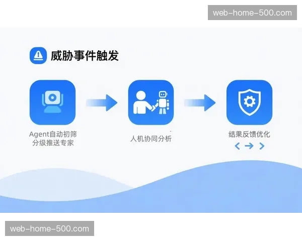 目前分发流程引入了内容合规性AI初筛 提升了海量分发的安全性