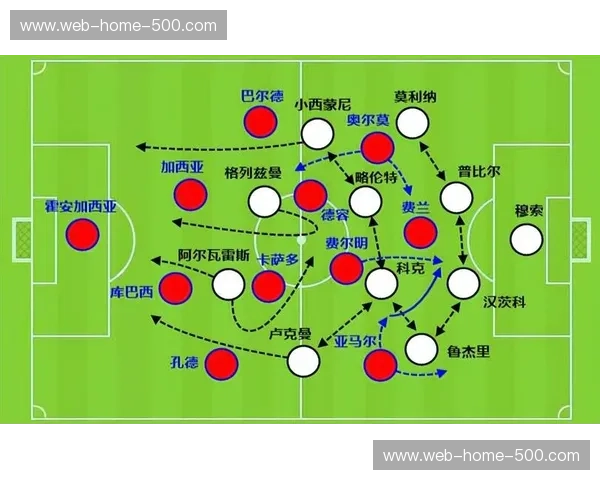 巴萨比赛节奏控制分析 通过传球速度变化调动对手防线 巴萨比赛节奏控制分析 通过传球速度变化调动对手防线